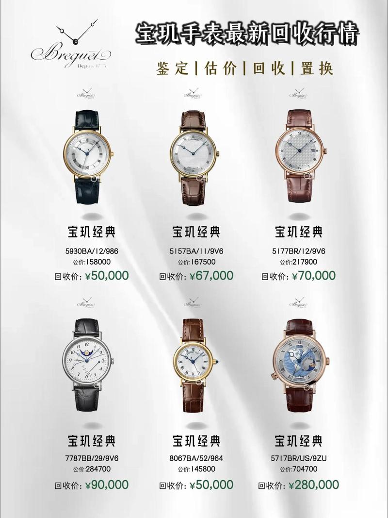 黄金回收:如何选择合适的平台和技巧指南